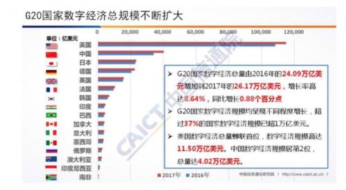 俄罗斯经济总量能超过德国吗_俄罗斯经济分布图(2)